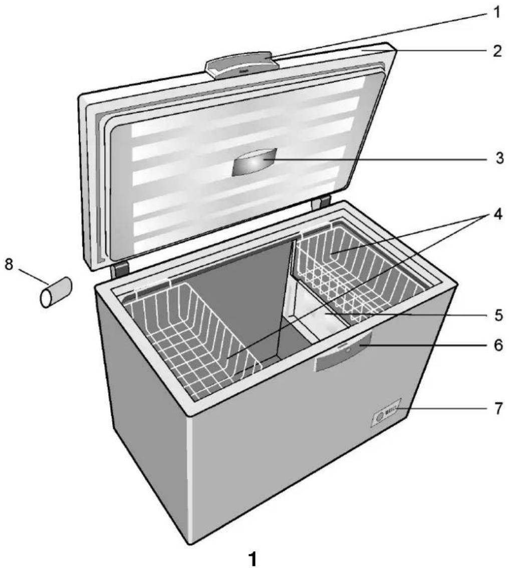 BEKO HSA24541N - EN - 1
