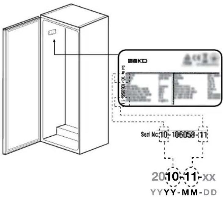 BKKD 1-195058-11-11 Seri Nc:10-106058-11 2010-11-xx YYYY-MM-DD