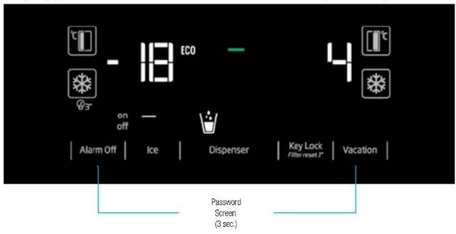 - 18 ECO on off Alarm Off | Ice | Dispenser | Key Lock Filter reset 3" | Vacation | Password Screen (3 sec.)