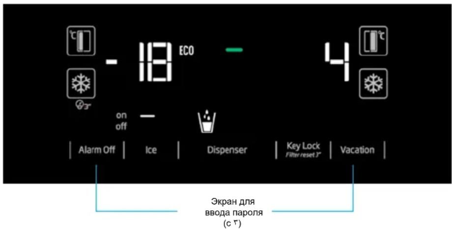 - 18 ECO on off Alarm Off | Ice | Dispenser | Key Lock Filter reset 3" | Vacation | Экран для ввода пароля (с r)