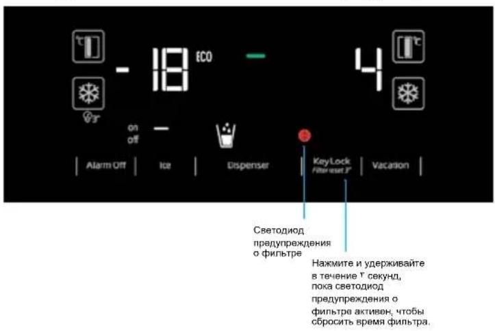 - 18 ECO Alarm Off | Ice | Dispenser | KeyLock Filtered 3" | Vacation | Светодиод предупреждения о фильтре Нажмите и удерживайте в течение 5 секунд, пока светодиод предупреждения о фильтре активен, чтобы сбросить время фильтра.