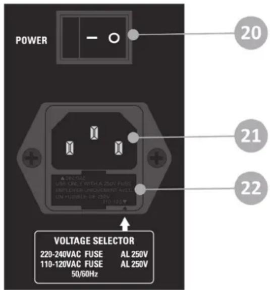 POWER 20 21 22 VOLTAGE SELECTOR 220-240VAC FUSE AL 250V 110-120VAC FUSE AL 250V 50/60Hz