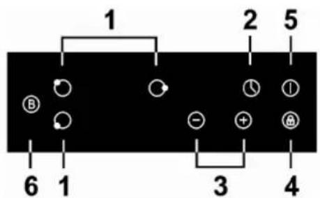 1 2 5 6 1 3 4