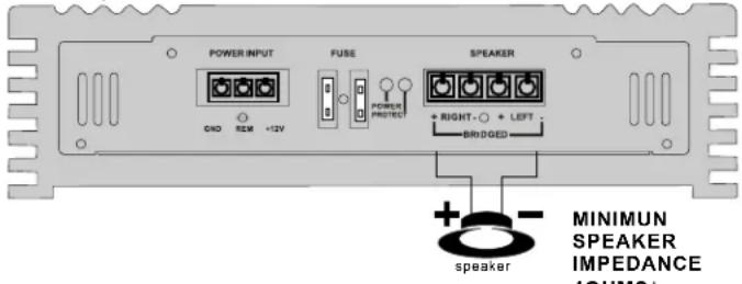 POWER INPUT FUSE SPEAKER + RIGHT- ○ + LEFT BRIDGED MINIMUN SPEAKER IMPEDANCE 40HMS