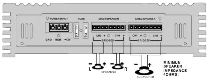 POWER INPUT GND REM +12V FUSE CH34 SPEAKER - CH3 + - CH4 + BRIDGED CH1/2 SPEAKER - CH1 + - CH2 + BRIDGED MINIMUN SPEAKER IMPEDANCE 4OHMS. L SPEAKER3 R SUBWOOFER