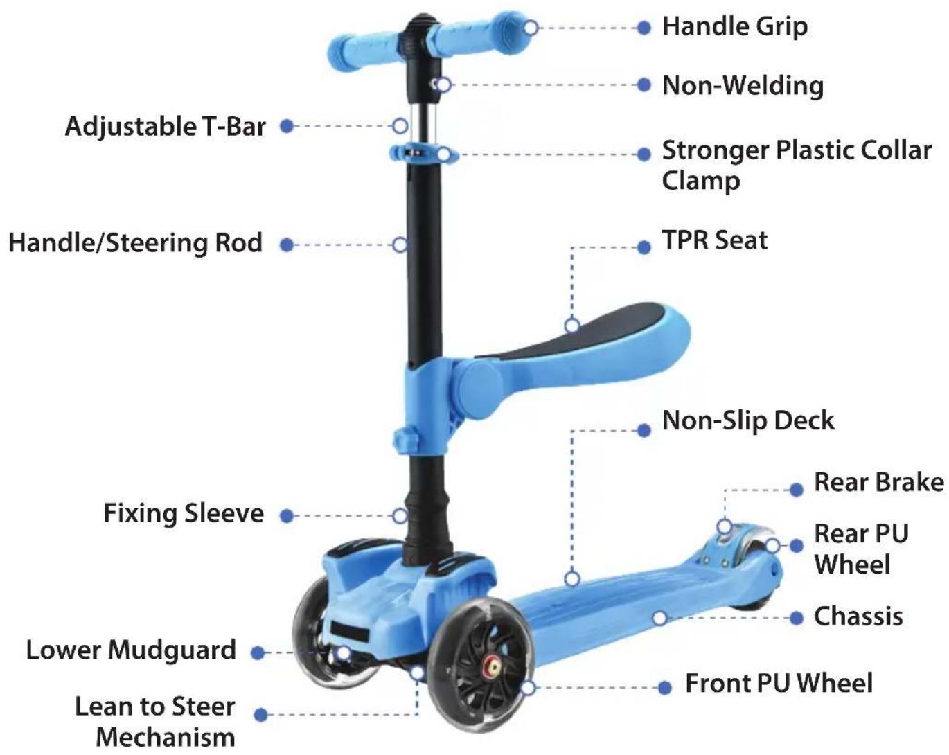 Handle Grip Non-Welding Adjustable T-Bar Stronger Plastic Collar Clamp Handle/Steering Rod TPR Seat Non-Slip Deck Fixing Sleeve Rear Brake Rear PU Wheel Chassis Lower Mudguard Front PU Wheel Lean to Steer Mechanism