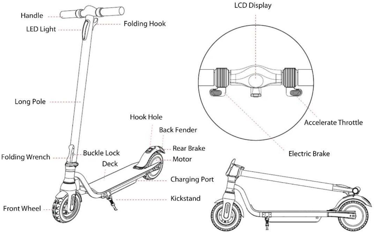 Hurtle Fleetness S10 - CONTENTS - 1