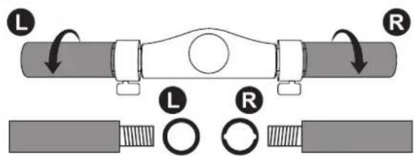 L R L R