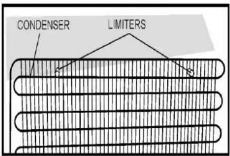 CONDENSADOR LIMITADORES