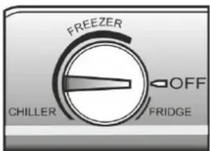 FREEZER OFF CHILLER FRIDGE