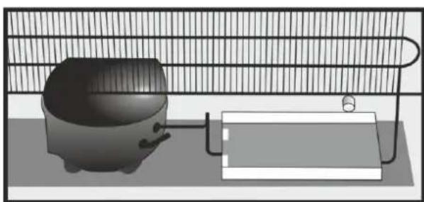 Simple diagram of a heating element connected to a box inside a wire cage (no text or symbols)