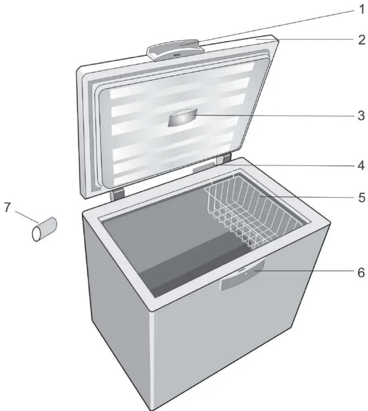 BEKO CM 205 - 2