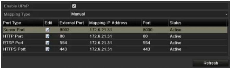 Enable UPnP Mapping Type Manual Port Type Edit External Port Mapping IP Address Port Status Server Port 8002 172.6.21.31 8000 Active HTTP Port 80 172.6.21.31 80 Active RTSP Port 554 172.6.21.31 554 Active HTTPS Port 443 172.6.21.31 443 Active Refresh