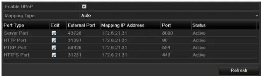 Enable UPnP Mapping Type Auto Port Type Edit External Port Mapping IP Address Port Status Server Port 43728 172.6.21.31 8000 Active HTTP Port 31397 172.6.21.31 80 Active RTSP Port 59826 172.6.21.31 554 Active HTTPS Port 31231 172.6.21.31 443 Active Refresh