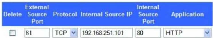 Delete External Source Port Protocol Internal Source IP Internal Source Port Application 81 TCP 192.168.251.101 80 HTTP