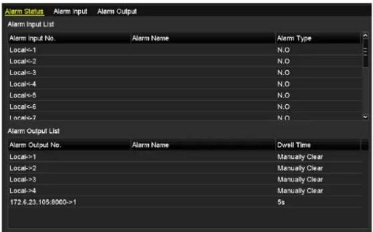 Alarm Status Alarm Input Alarm Output Alarm Input List Alarm Input No. Local<-1 Local<-2 Local<-3 Local<-4 Local<-5 Local<-6 Local<-7 Alarm Output List Alarm Output No. Local->1 Local->2 Local->3 Local->4 172.6.23.105:8000->1 Alarm Name N.O N.O N.O N.O N.O Dwell Time Manually Clear Manually Clear Manually Clear Manually Clear 5s