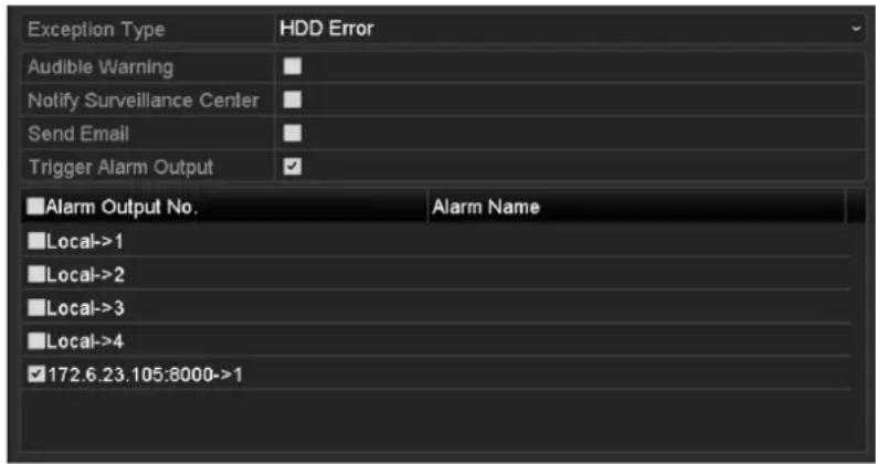 Exception Type HDD Error Audible Warning Notify Surveillance Center Send Email Trigger Alarm Output ■Alarm Output No. Alarm Name ■Local->1 ■Local->2 ■Local->3 ■Local->4 ✓172.6.23.105:8000->1