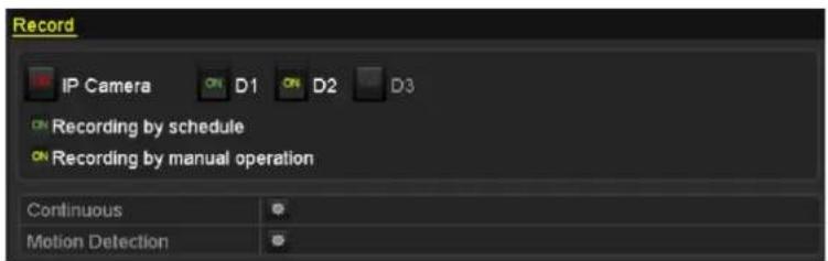 Record IP Camera ON D1 ON D2 D3 ON Recording by schedule ON Recording by manual operation Continuous Motion Detection