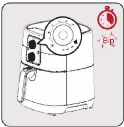 BEKO FRL 2942 - Utilizarea - 1