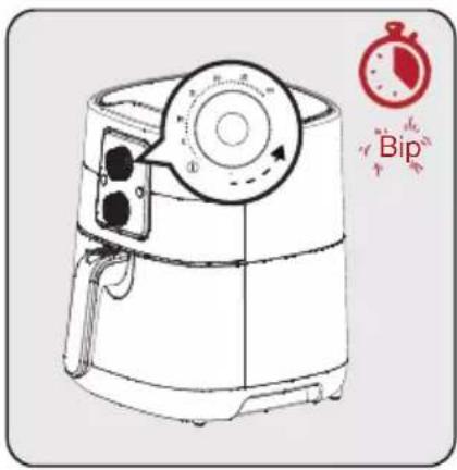 BEKO FRL 2942 - Verwendung - 2