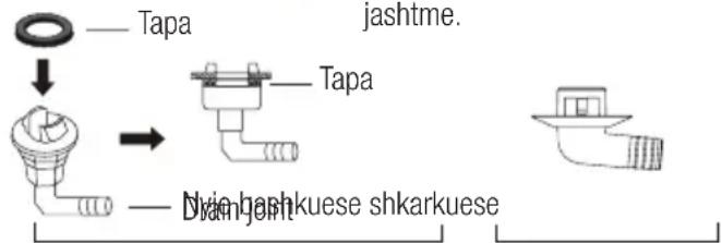 Tapa jashtme. Tapa Dyin-jashkuese shkarkuese