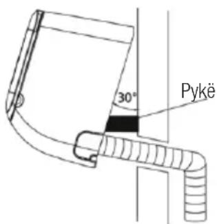 30° Pykë