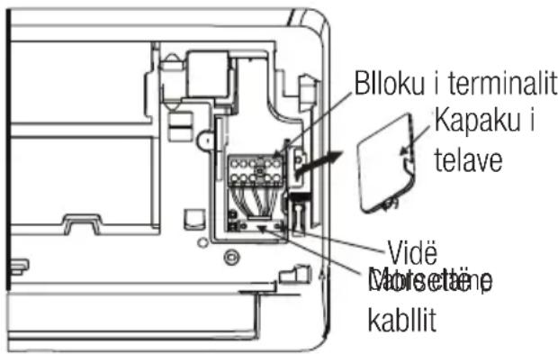 Bbloku i terminalit Kapaku i telave Vidë Morsetäne kabllit