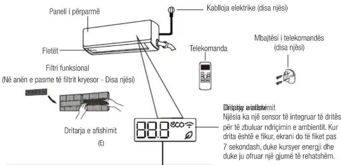 Paneli i përparmë Fletët Filtri funksional (Në anën e pasme të filtrit kryesor - Disa njësi) Dritarja e afishimit (E) Kabloja elektrike (disa njësi) Telekomanda Mbajtësi i telekomandës (disa njësi) Dritarja e afishimit Njësia ka një sensor të integruar të dritës për të zbuluar ndriçimin e ambientit. Kur drita është e fikur, ekrani do të fiket pas 7 sekondash, duke kursyer energji dhe duke ju ofruar një gjumë të rehatshëm.
