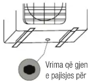 Vrima që gjene e pajisjes për a