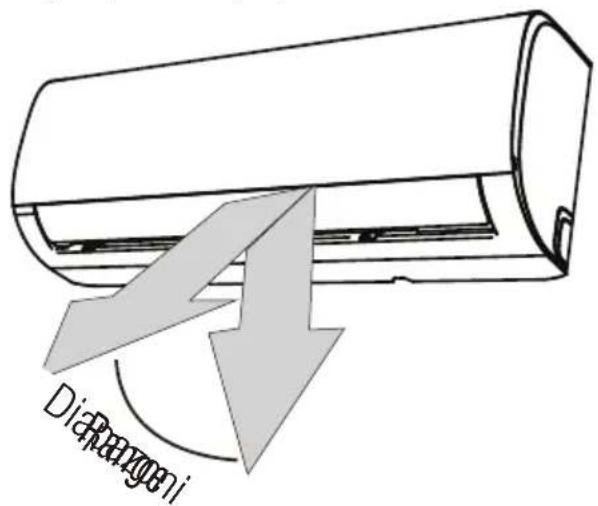 Diarragoni