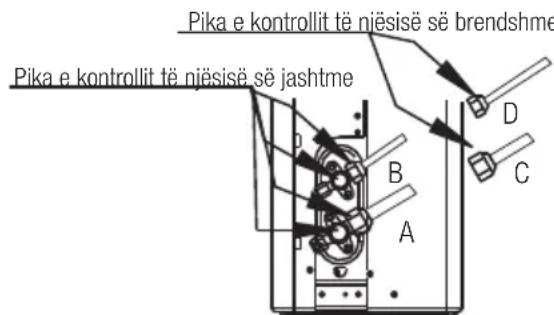 Pika e kontrollit të njësisë së brendshme Pika e kontrollit të njësisë së jashtme A B C D