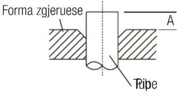 Forma zgjeruese A Pipe