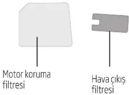 Motor koruma filtresi Hava çıkış filtresi