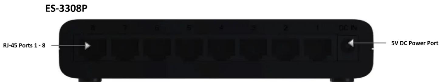 ES-3308P RJ-45 Ports 1 - 8 5V DC Power Port