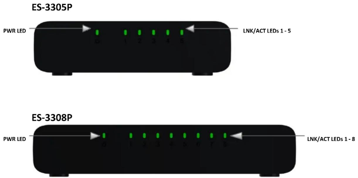 Edimax ES-3305P - Kurzanleitung zur Installation - 1