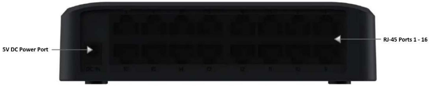 5V DC Power Port RJ-45 Ports 1 - 16