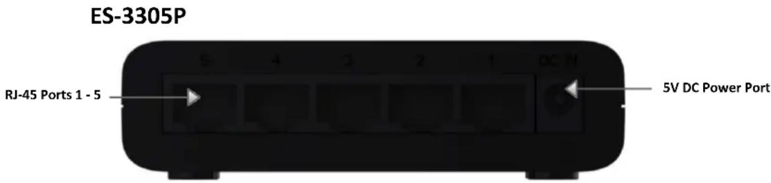 ES-3305P RJ-45 Ports 1 - 5 5 4 3 2 1 DC IN 5V DC Power Port