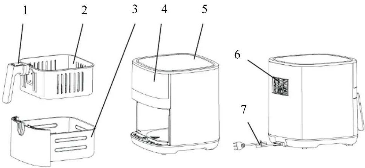 Technical diagram of seven different air fryer devices with numbered labels indicating component names.