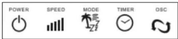 POWER SPEED MODE TIMER OSC