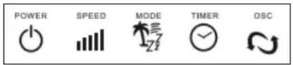 POWER SPEED MODE TIMER OSC