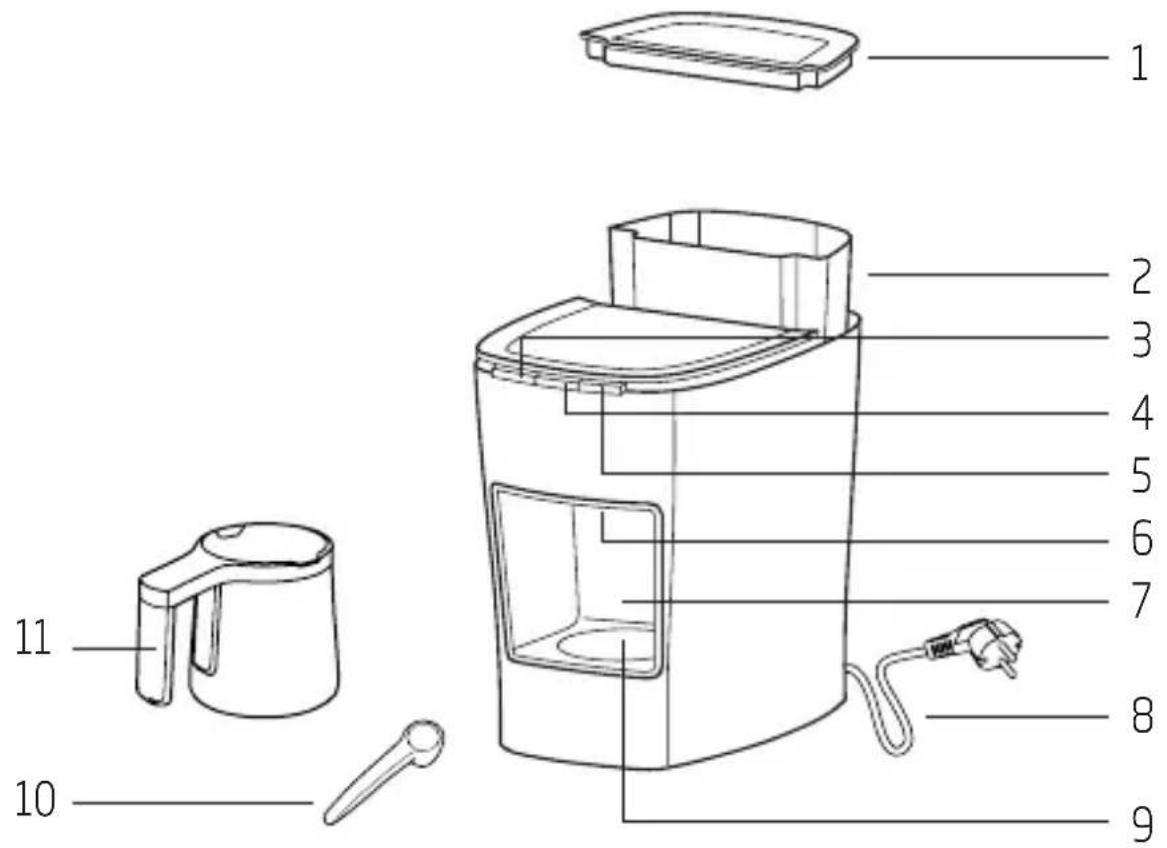 Labeled diagram of a portable electric heater with numbered parts for identification