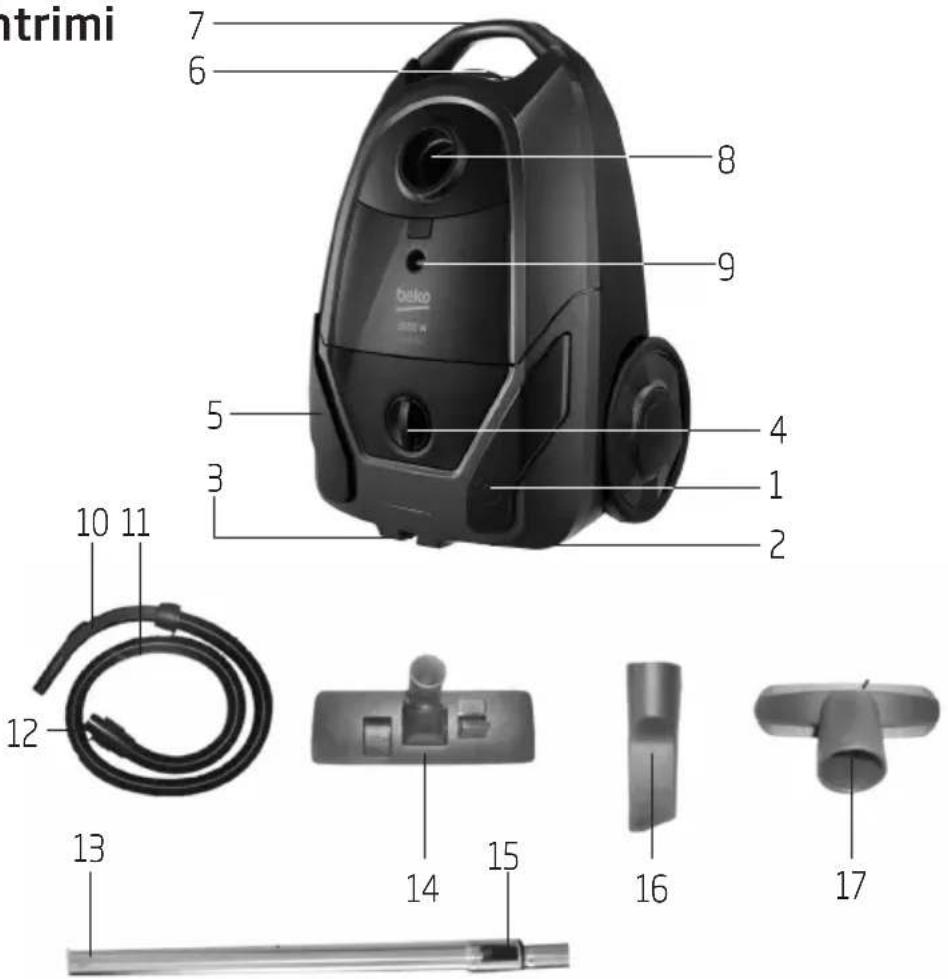 ntrimi 7 6 8 9 5 4 1 2 3 10 11 12 13 14 15 16 17