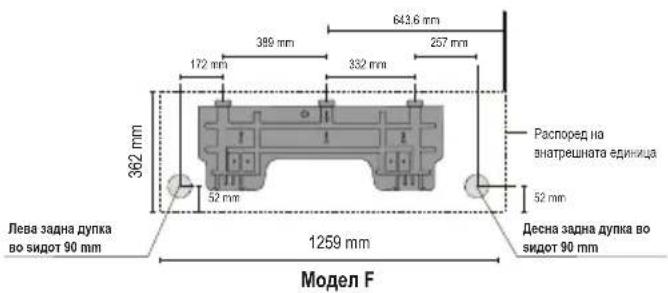 643,6 mm 389 mm 257 mm 172 mm 332 mm 362 mm 52 mm Распоред на анатрешната единица 52 mm Лева задна дупка во сидот 90 mm 1259 mm Десна задна дупка во сидот 90 mm Модел F