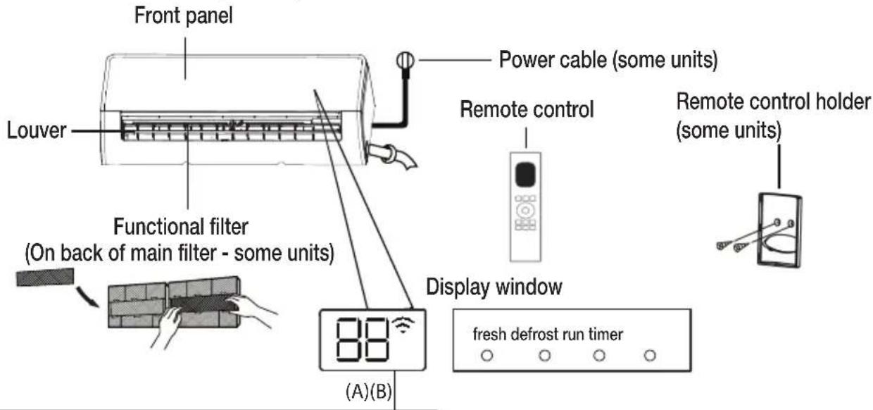 Front panel Louver Power cable (some units) Functional filter (On back of main filter - some units) Remote control Remote control holder (dA)(B) Display window fresh defrost run timer