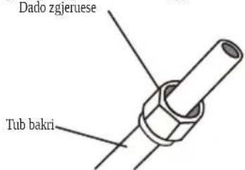 Dado zgjeruese Tub bakri