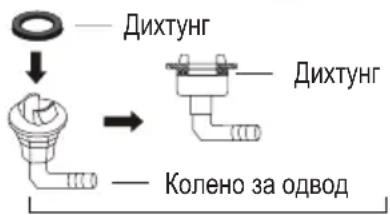 Дихтунг Дихтунг Колено за одвод