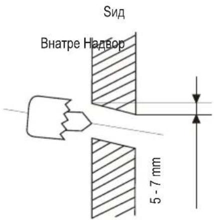 Sид Внатре Надвор 5-7 mm