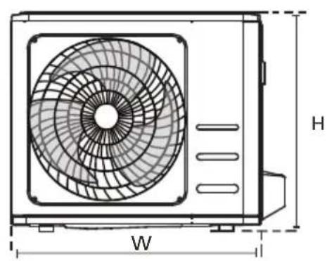 BEKO BBFDB 120 - Димензии за монтирање на единицата - 2