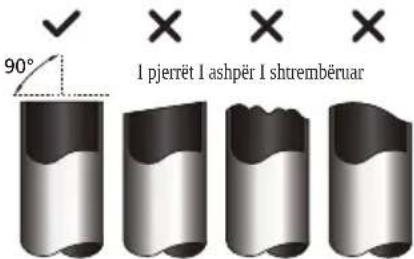 90° 1 pjerrët 1 ashpër 1 shtrembëruar
