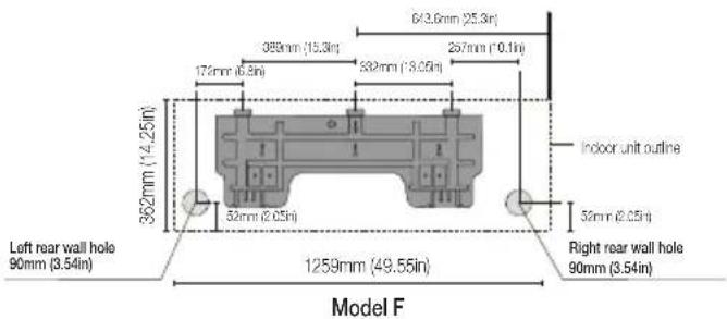 6/2.6mm (25.3in) 389mm (15.3in) 297mm (0.1in) 174mm (6.8in) 362mm (14.25in) 32mm (2.05in) 32mm (2.05in) Indoor unit outline 52mm (2.05in) Left rear wall hole 90mm (3.54in) 1259mm (49.55in) Right rear wall hole 90mm (3.54in) Model F